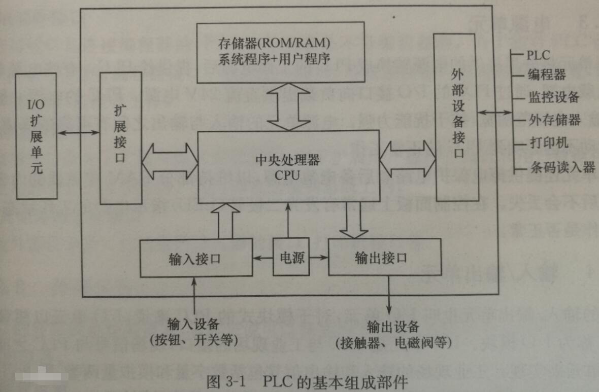 什么是黄色香蕉APP在线观看?松下黄色香蕉APP在线观看的基本结构都有哪些?松下黄色香蕉APP在线观看简介