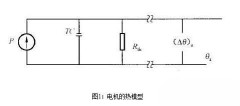 香蕉性视频电机