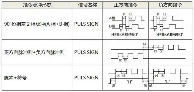 香蕉性视频电机