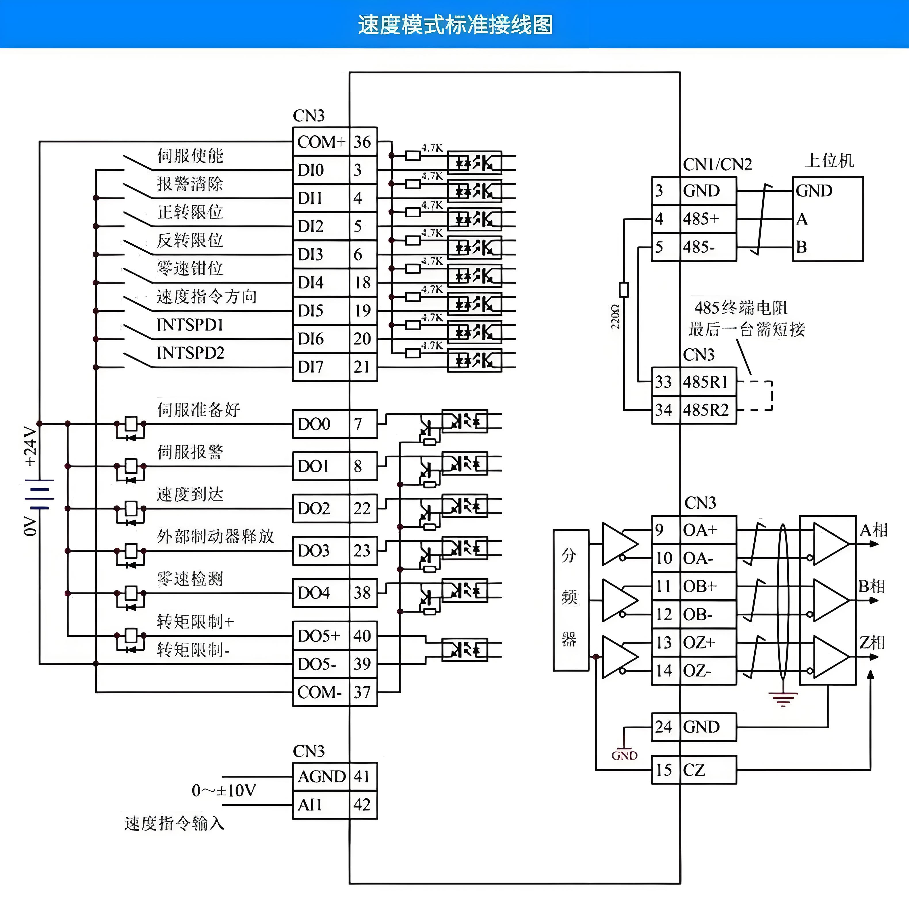 松下香蕉性视频电机刹车线怎么接?松下香蕉性视频电机刹车线怎么接图解