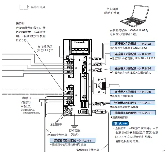 松下香蕉性视频电机